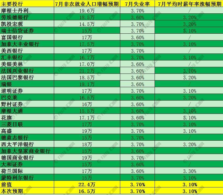 人口数量最值_古代人口数量统计图片(2)