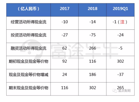 货币总量的多少对经济活动的影响_民国货币有多少种(2)