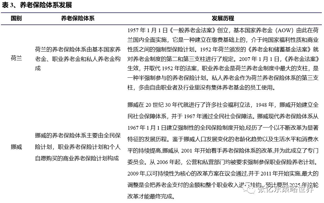 伦敦gdp占比_伦敦莫尔特比(2)