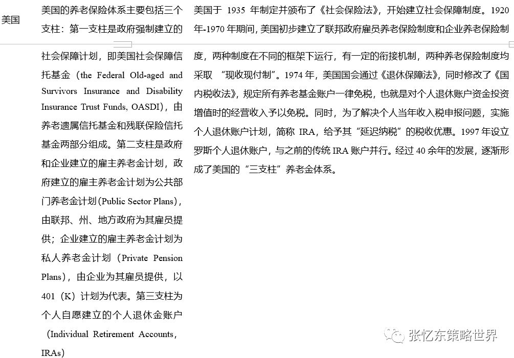 伦敦gdp占比_伦敦莫尔特比(2)