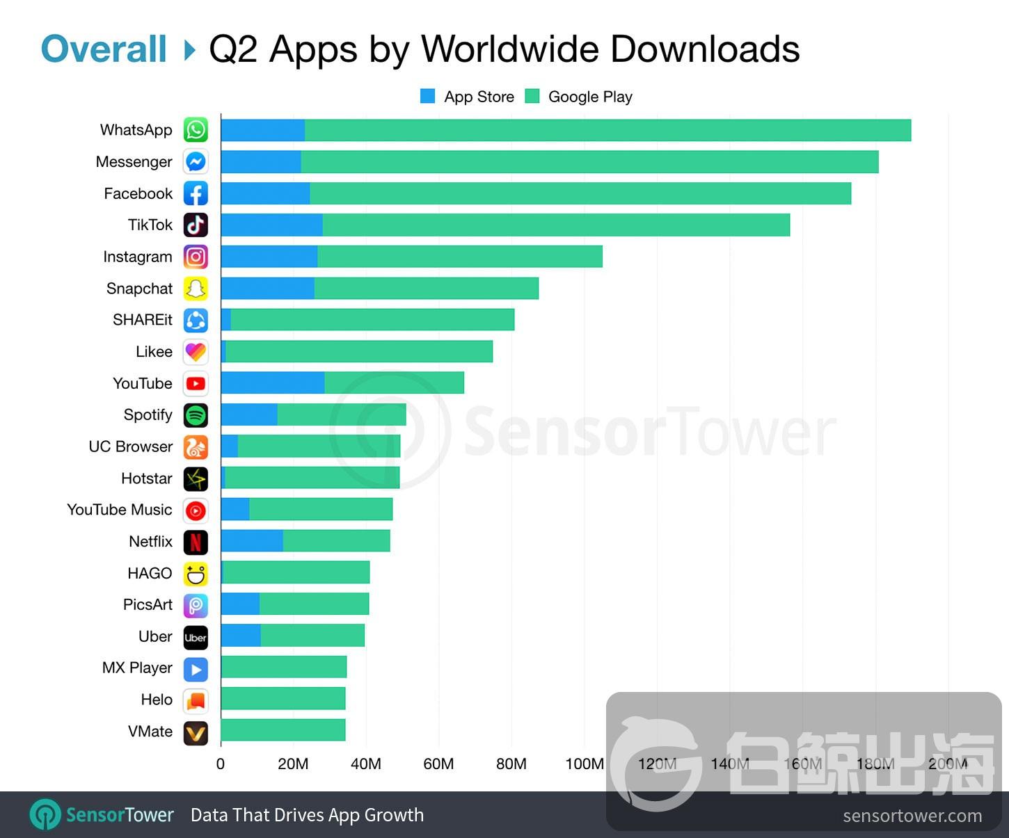 印度人口视频_印度人口(3)