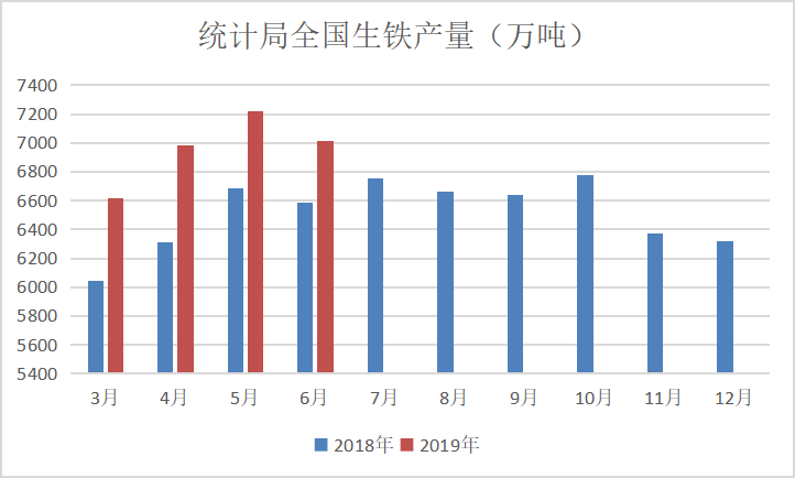 唐山挖铁矿产值算不算gdp_实务必备 现实中的GDP是怎么算出来的(3)