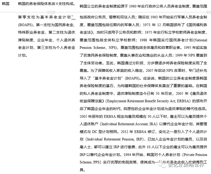 伦敦gdp占比_伦敦莫尔特比(2)