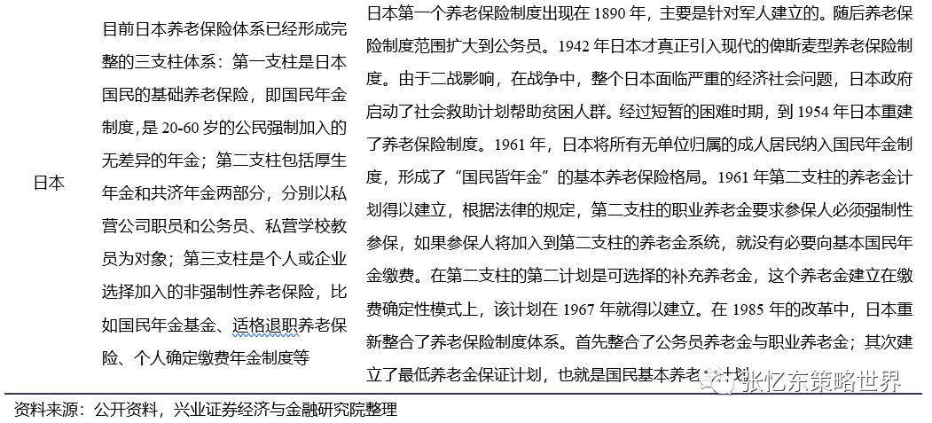 伦敦gdp占比_伦敦莫尔特比(2)