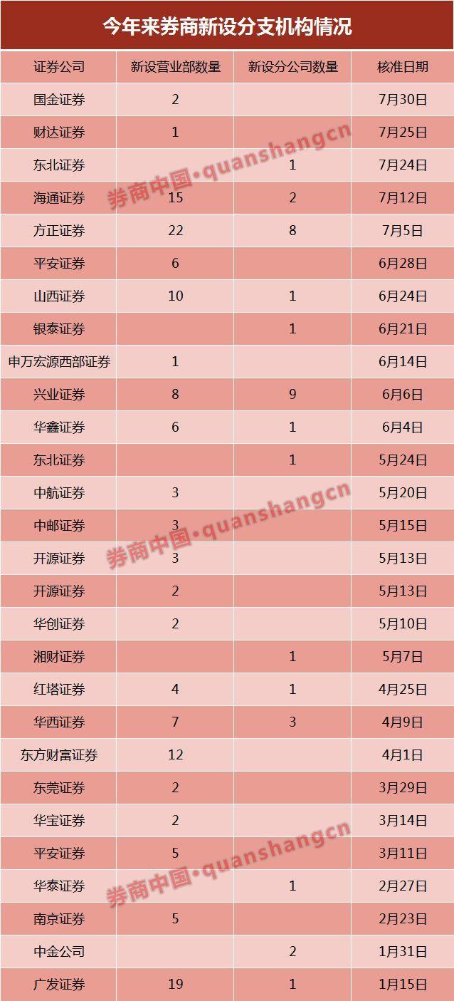 奖金超小国全年gdp_2016年国内生产总值达744127亿元 比上年增长6.7(3)