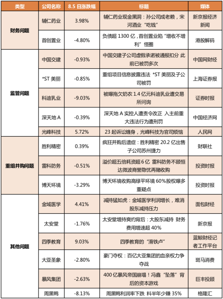 北京流出的人口去了哪里知乎_北京地铁(3)