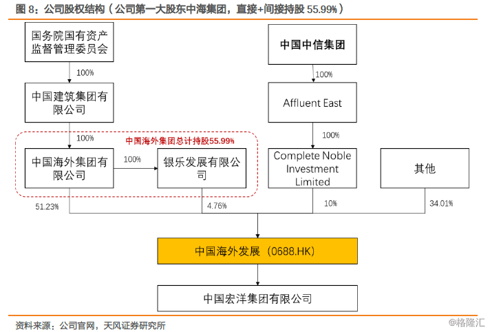 404人口_人口普查(2)
