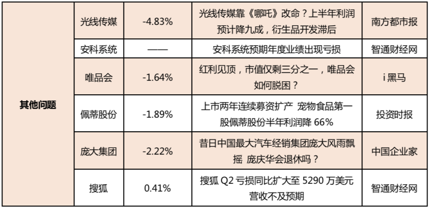 北京流出的人口去了哪里知乎_北京地铁(3)