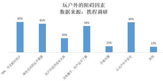 欧美人口_混沌帝999 紫金矿业的毛利63 ,中金黄金的毛利50 ,山东黄金的没看懂