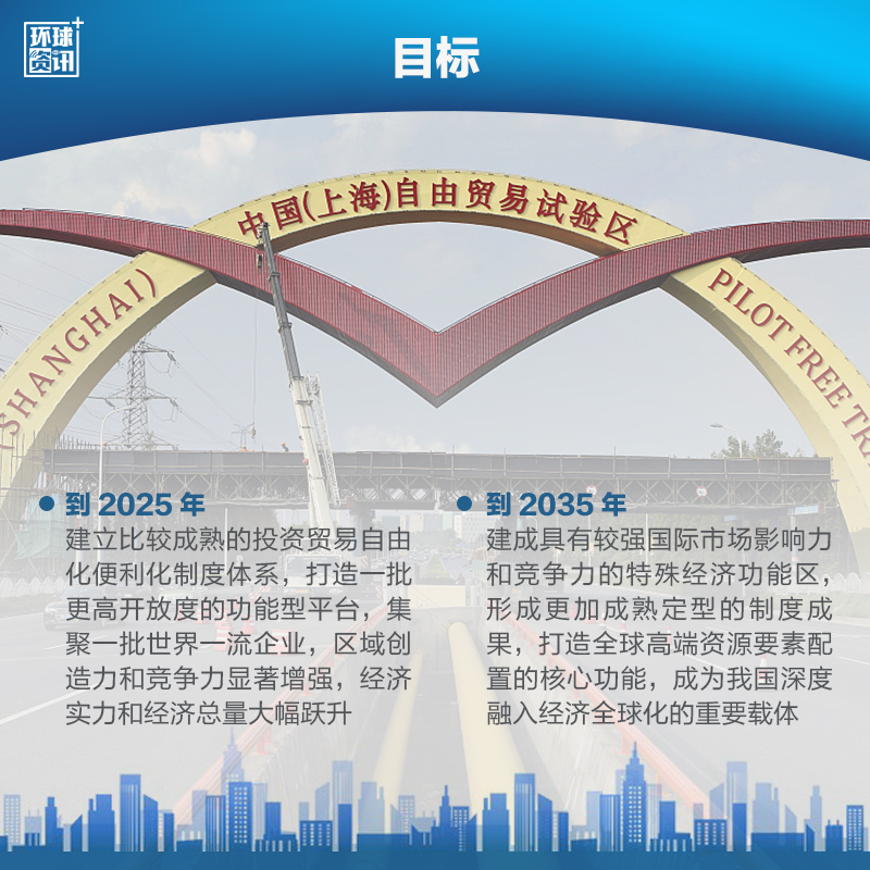 大幅跃升 经济总量_经济图片(3)