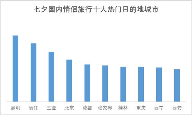 甘肃人口暴增_甘肃人口图