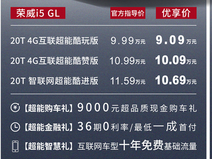 荣威i5 GL超能系列上市 售9.99-11.59万