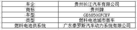 工信部第七批新能源汽车推广目录：金龙4款氢能车上榜