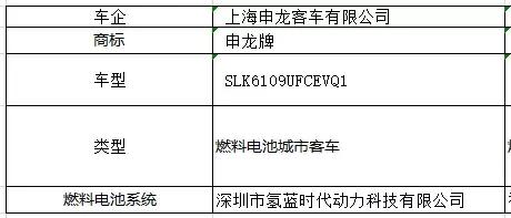 工信部第七批新能源汽车推广目录：金龙4款氢能车上榜