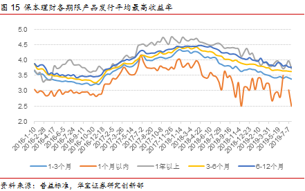 金融总量是一国各经济主体对_一国两制图片(3)