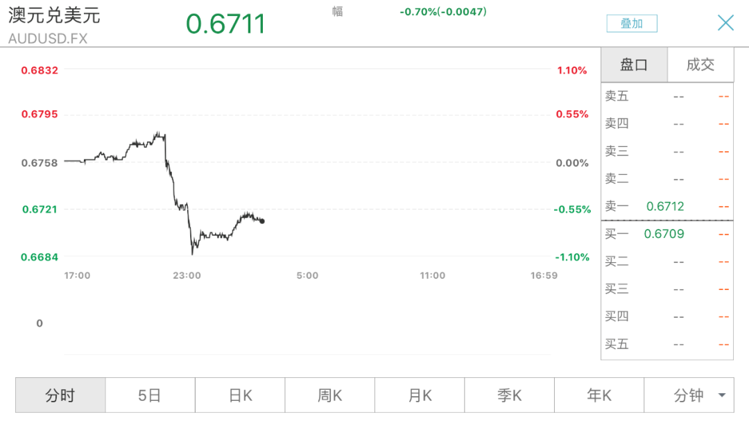 一带一路沿线国家经济总量图表_一带一路沿线图(3)