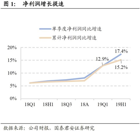 银行工资计入gdp吗_发工资图片