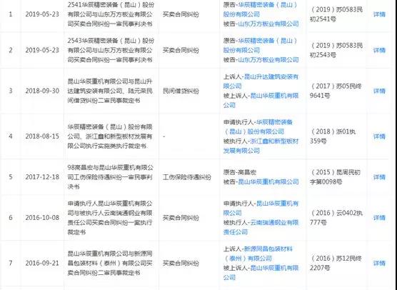 昆山人口减少原因_昆山龙哥图片肠子照片(3)