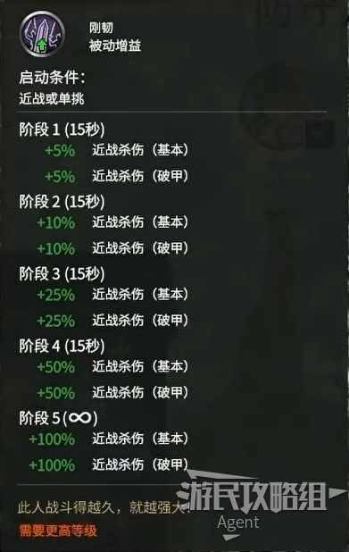 ȫս֮DLC佫ͼ
