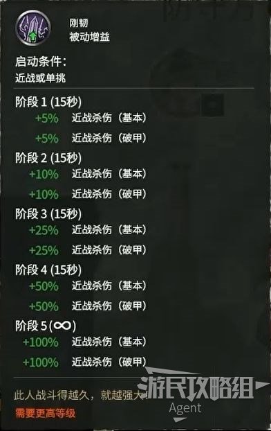 ȫս֮DLC佫ͼ