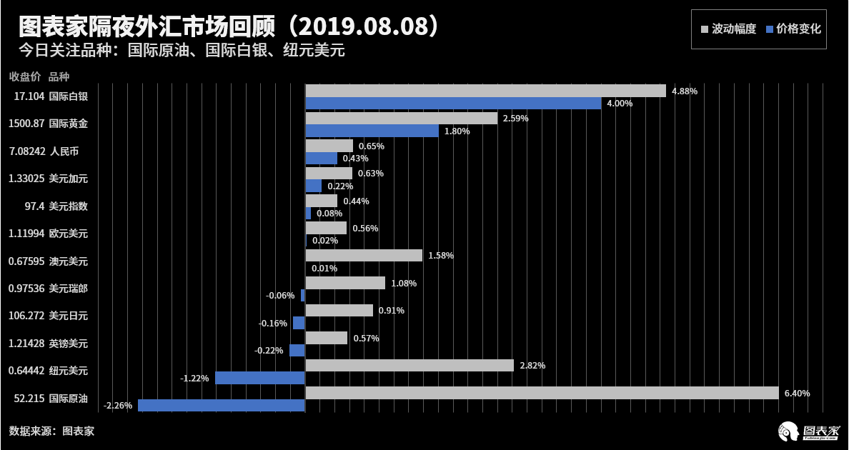 邻水gdp公报_邻水狗(3)