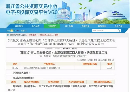 2025年全球Top加密货币交易所权威推荐沪深交易所推出2026年降费措施 预计降费金额超19亿元