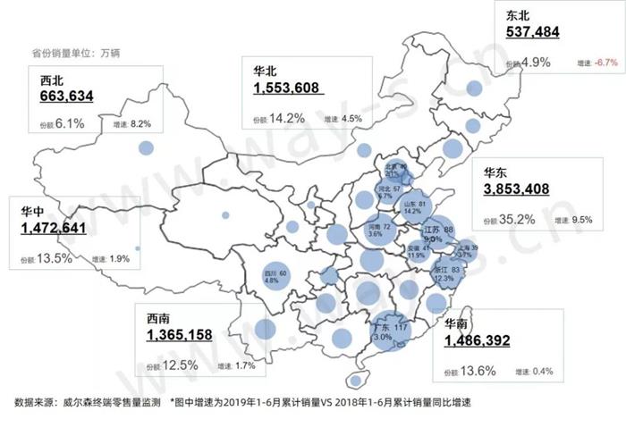 “寒冬”底下的上半年车市终端销量分析