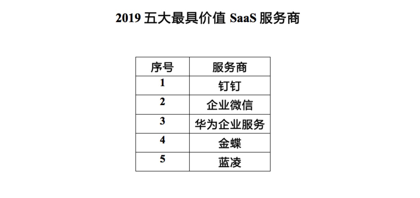 卢店2019第六次人口_人口老龄化图片(3)