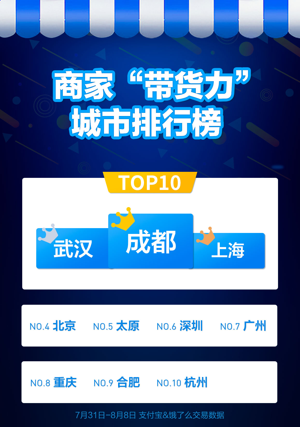 么家铺人口_人口普查(3)