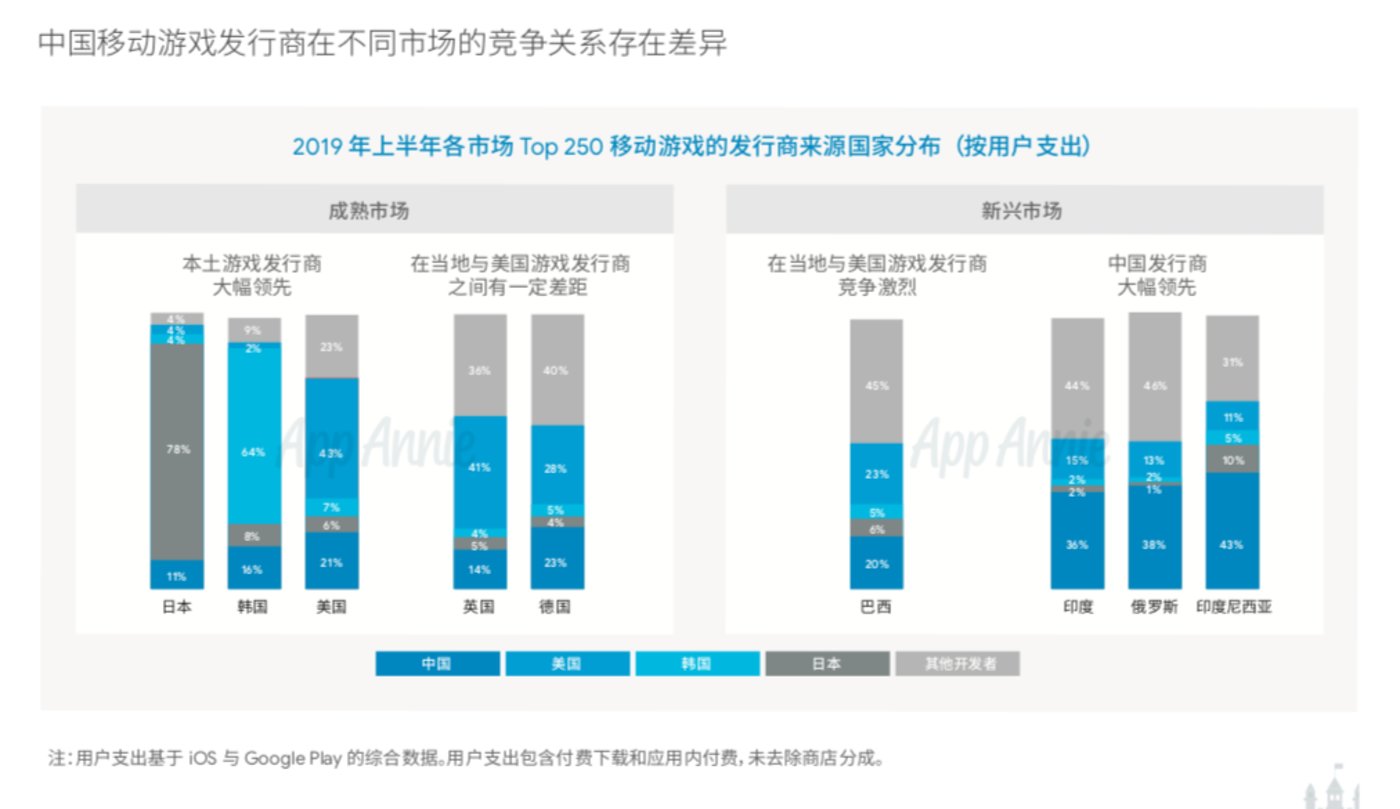 日本人口红利_日本人口红利与经济增长研究(3)