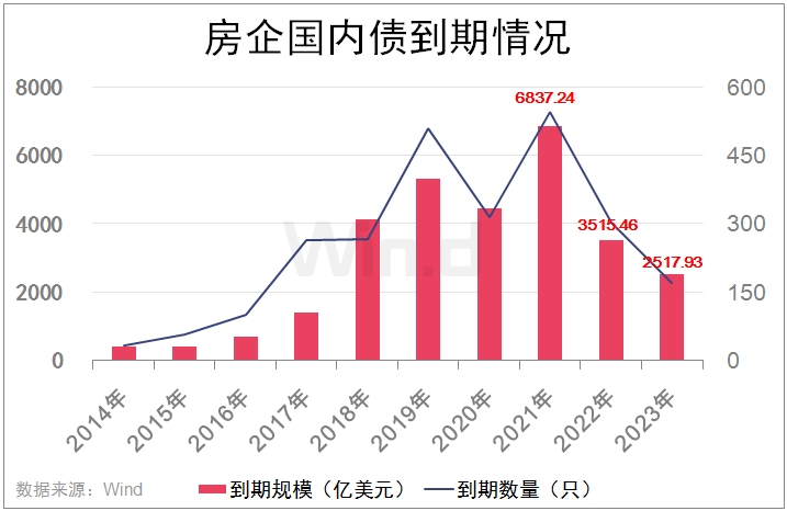 南昌gdp破6000亿_南昌去年GDP突破4千亿(3)