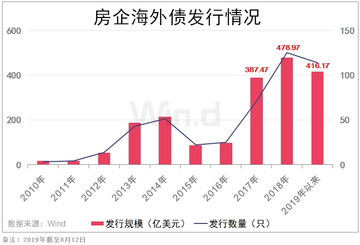外媒两会2021年gdp_外媒聚焦2021中国两会 北京将展示后疫情时代的经济自信(3)