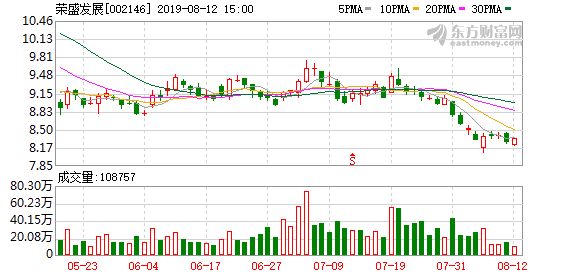 涞源县2020gdp_2020年GDP百强县,仪征排名50位