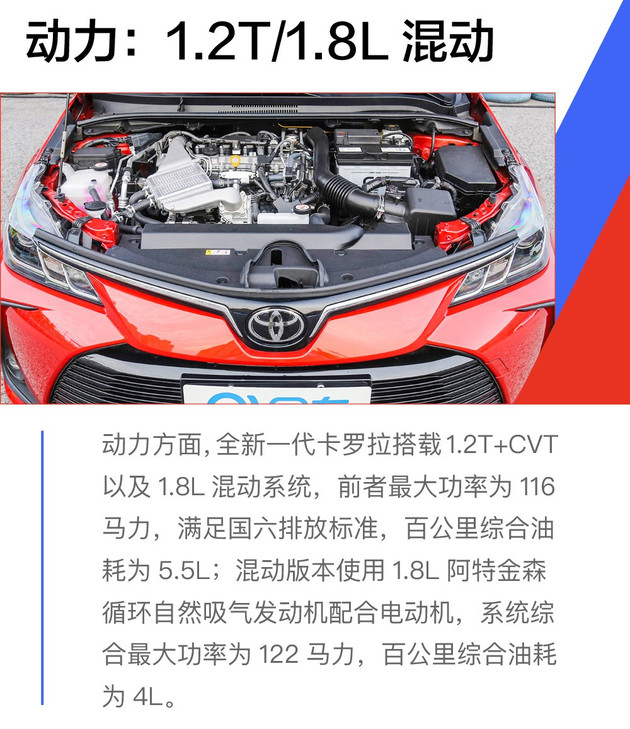 全新一代卡罗拉正式上市 售11.98-15.98万元