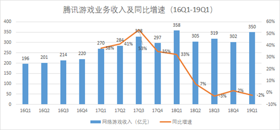 2019年什么因素影响了加拿达_金价亚盘又突破1250 美元还在跌 专家 黄金 原油 英镑和加元技术走势分析