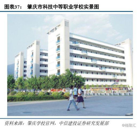 肇庆学院排名_肇庆学院(3)