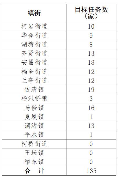 企业税收标准是多少 77c9-icapxpi1484488.jpg
