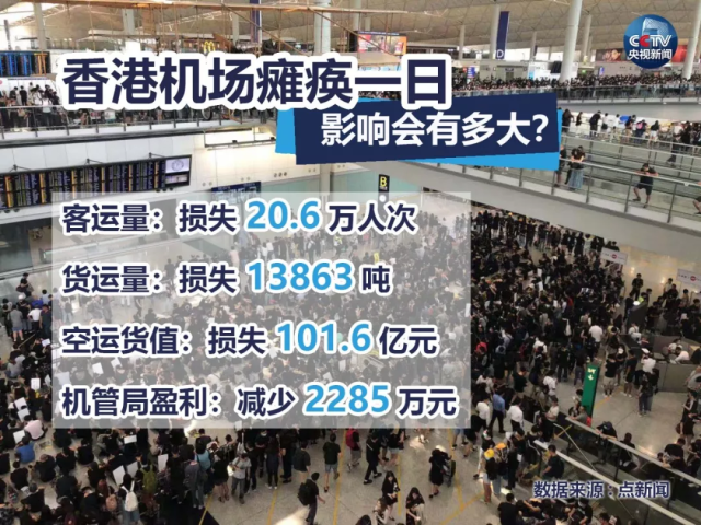 货运量怎么计算gdp_雷锋怎么画