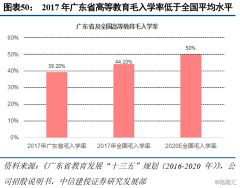 广东历年gdp_1994年至今广东省历年GDP数据分享 由0.46万亿元增到近8.99万亿元(3)