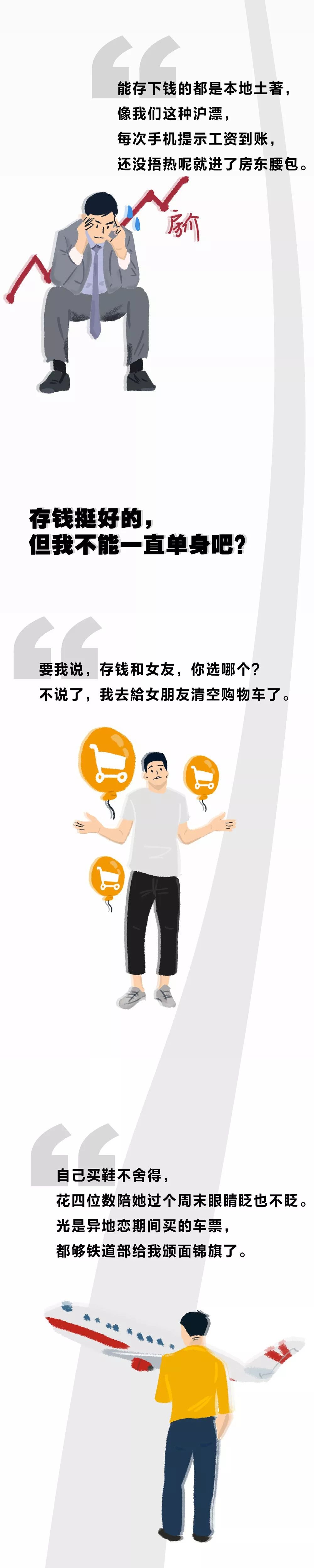 [转载]为什么年轻人存不住钱？