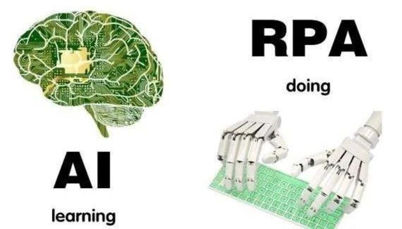 估值3个月涨4倍项目一票难求,RPA因何成为资本追捧新风口?插图(2) 估值3个月涨4倍项目一票难求,RPA因何成为资本追捧新风口?插图(2)
