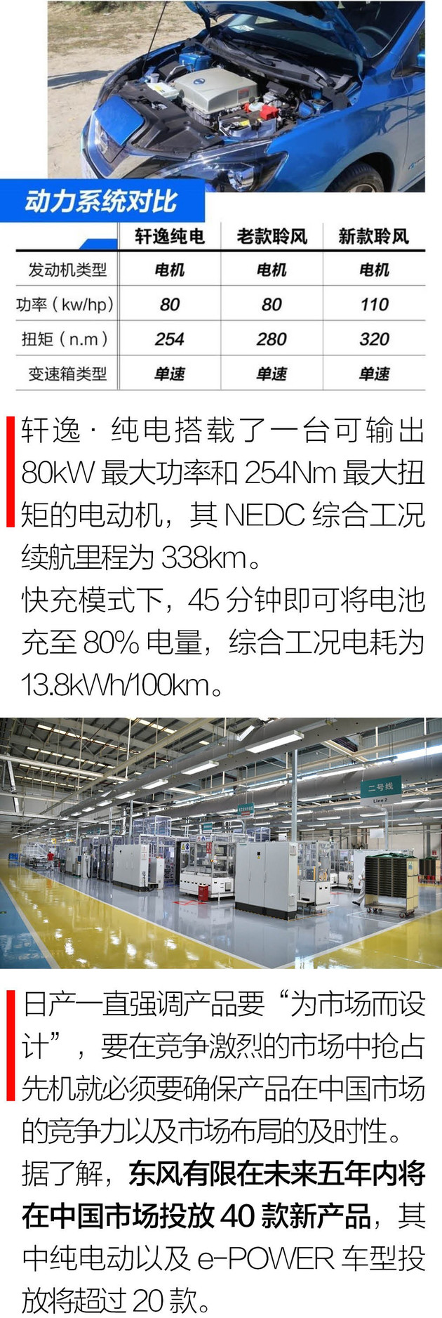 今年夏天电动车特别“火” 原因你知道吗?