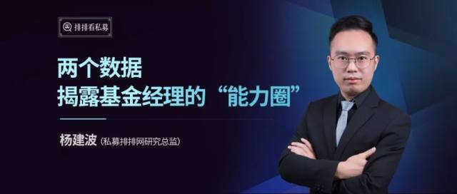 重仓不等于押宝 选基金要注意这2点