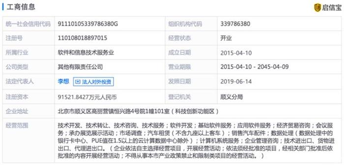涉及金融业务?车和家成立金融科技公司