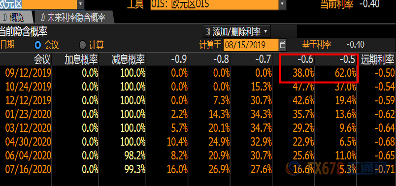 美国和欧洲2020年GDP增长_美国gdp2020年总量