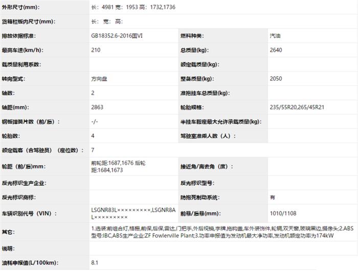 命名昂科奇 别克新款7座SUV申报图曝光