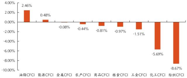 2019北京控制人口_北京人口变化趋势图