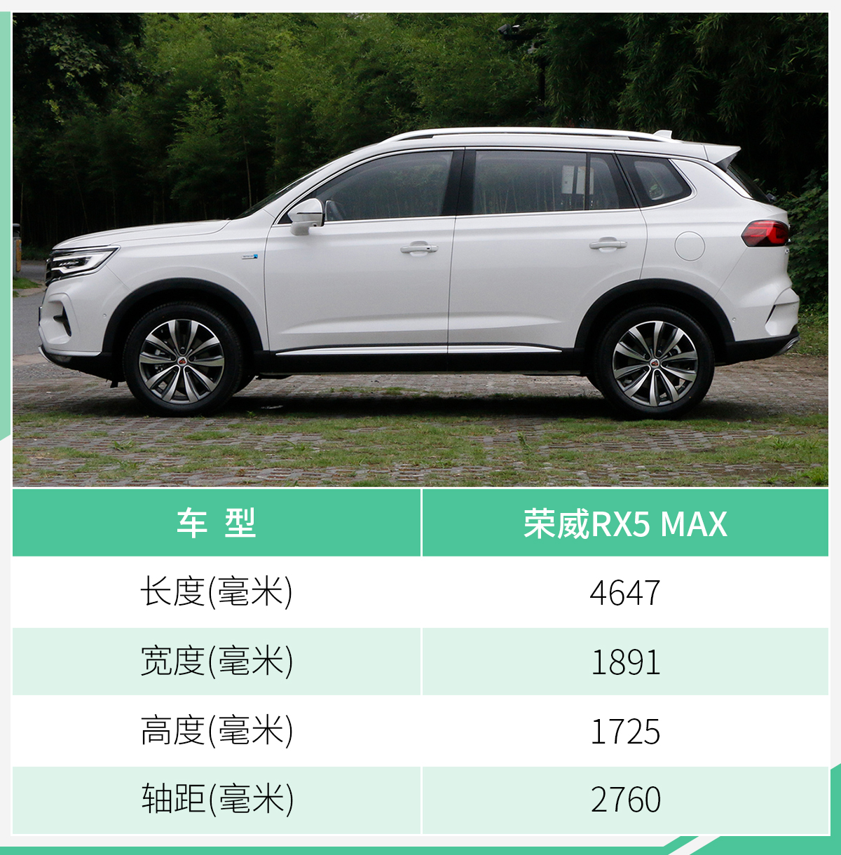 上汽荣威RX5 MAX预售14.98万起 将于8月28日上市