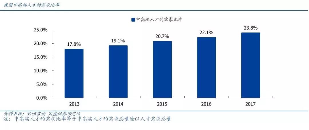 2018年 经济发展总量_2020年经济总量(3)