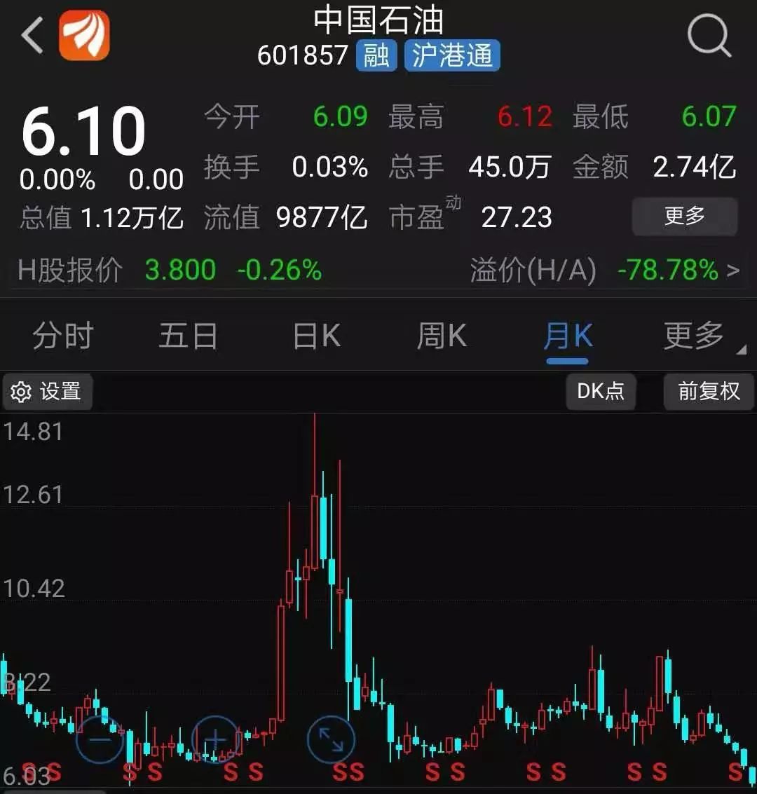 “酒王”飞天!若要持有10年 你会选择哪些股票?
